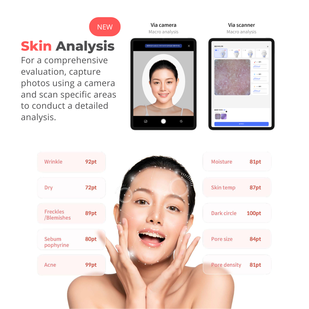 Becon AI Skin and Scalp Scanner software only (For Distributor Only)