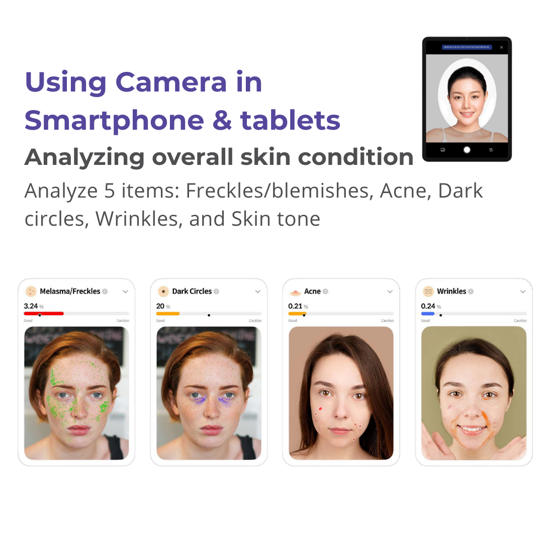 Becon AI analysis for Skin and Scalp Scanner (Device only)