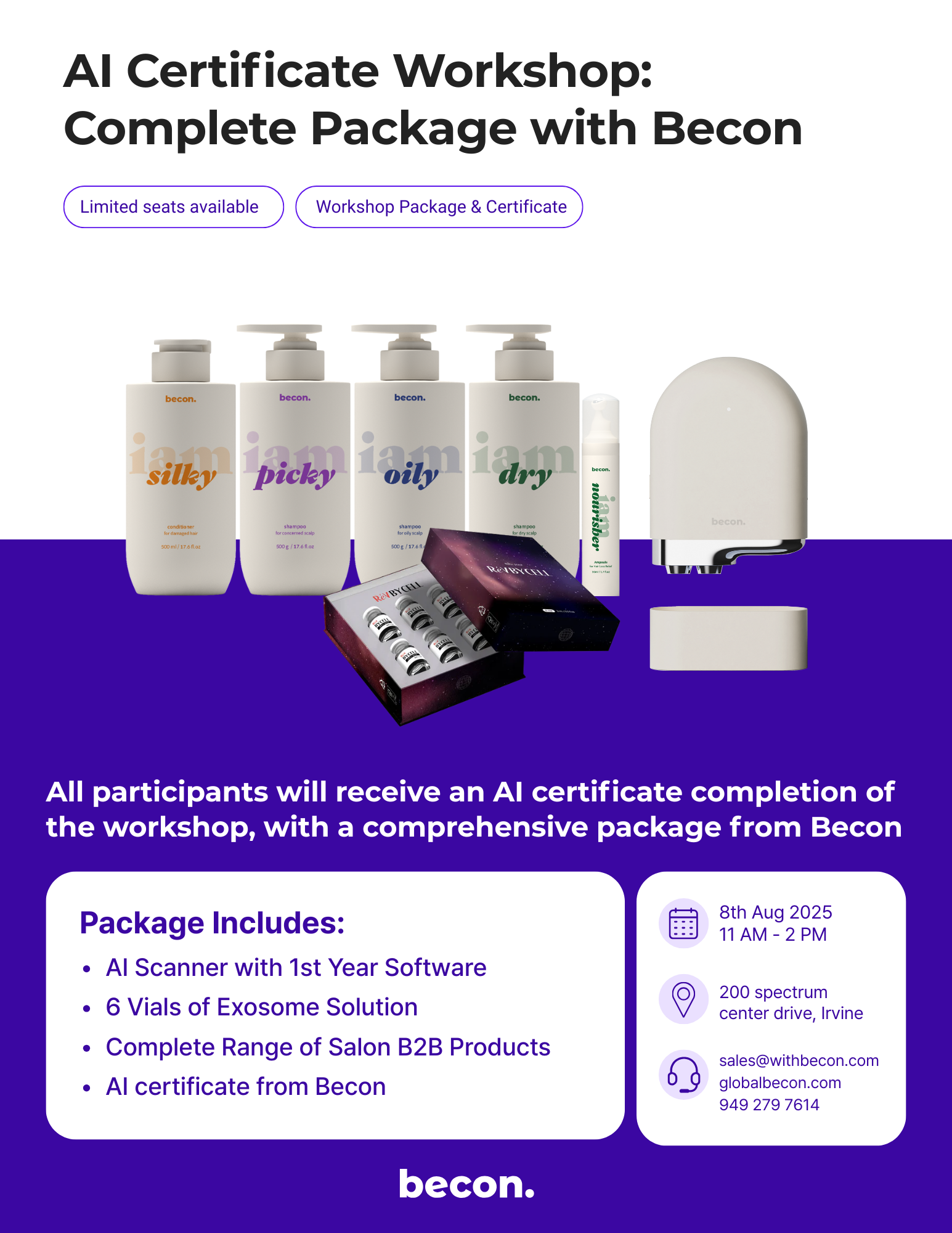 WithBecon AI Certificate WorkShop Utlimate Package