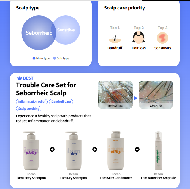 WithBecon: Professional Haircare Product Collection