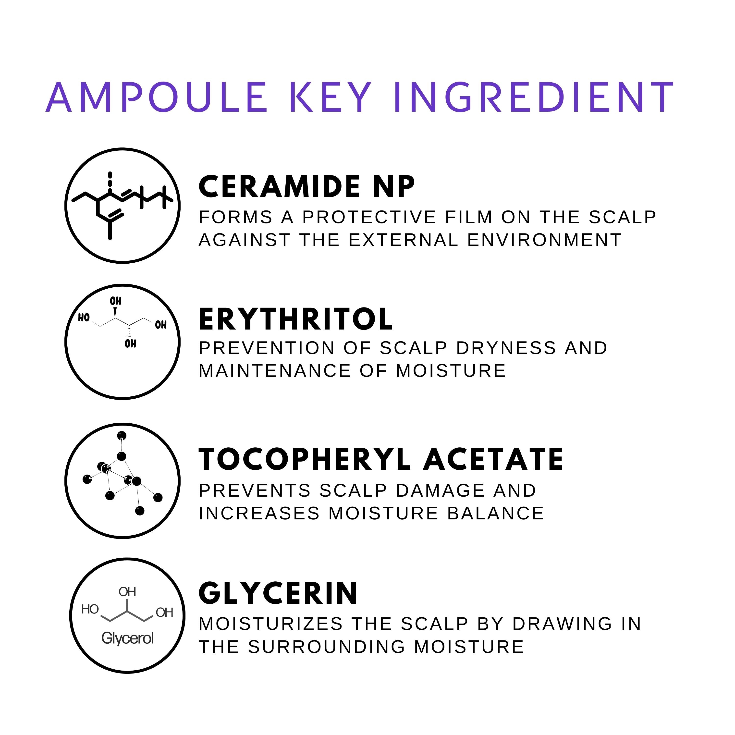 Moisture.zip Hair Serum Ampoule