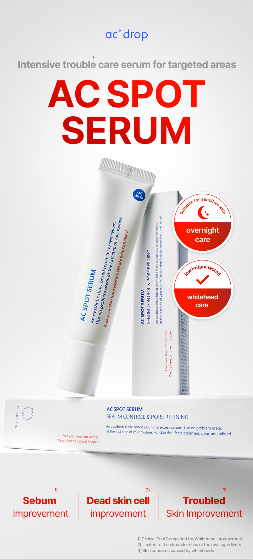 AC Drop AC Spot Serum 15ml