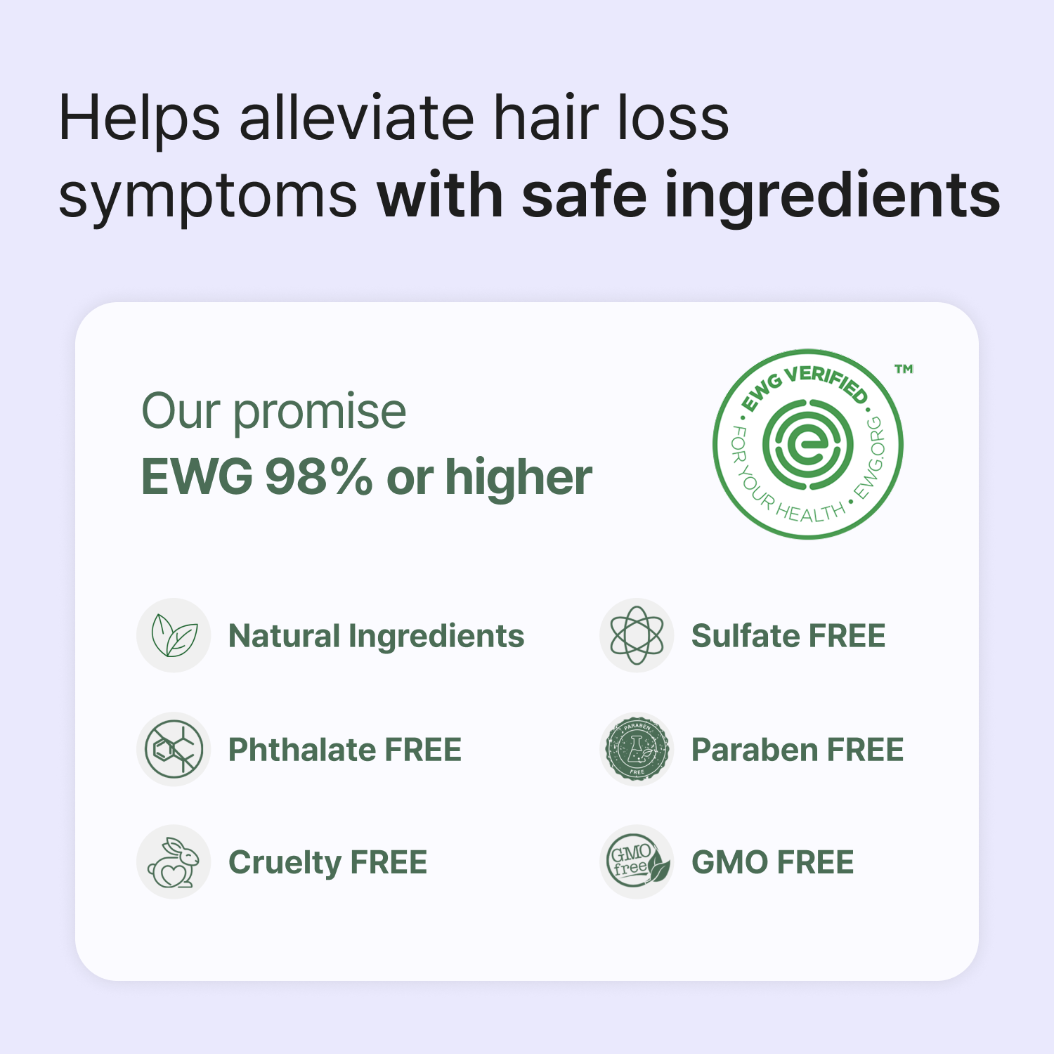 BeConfident Shampoo 12.17 fl oz