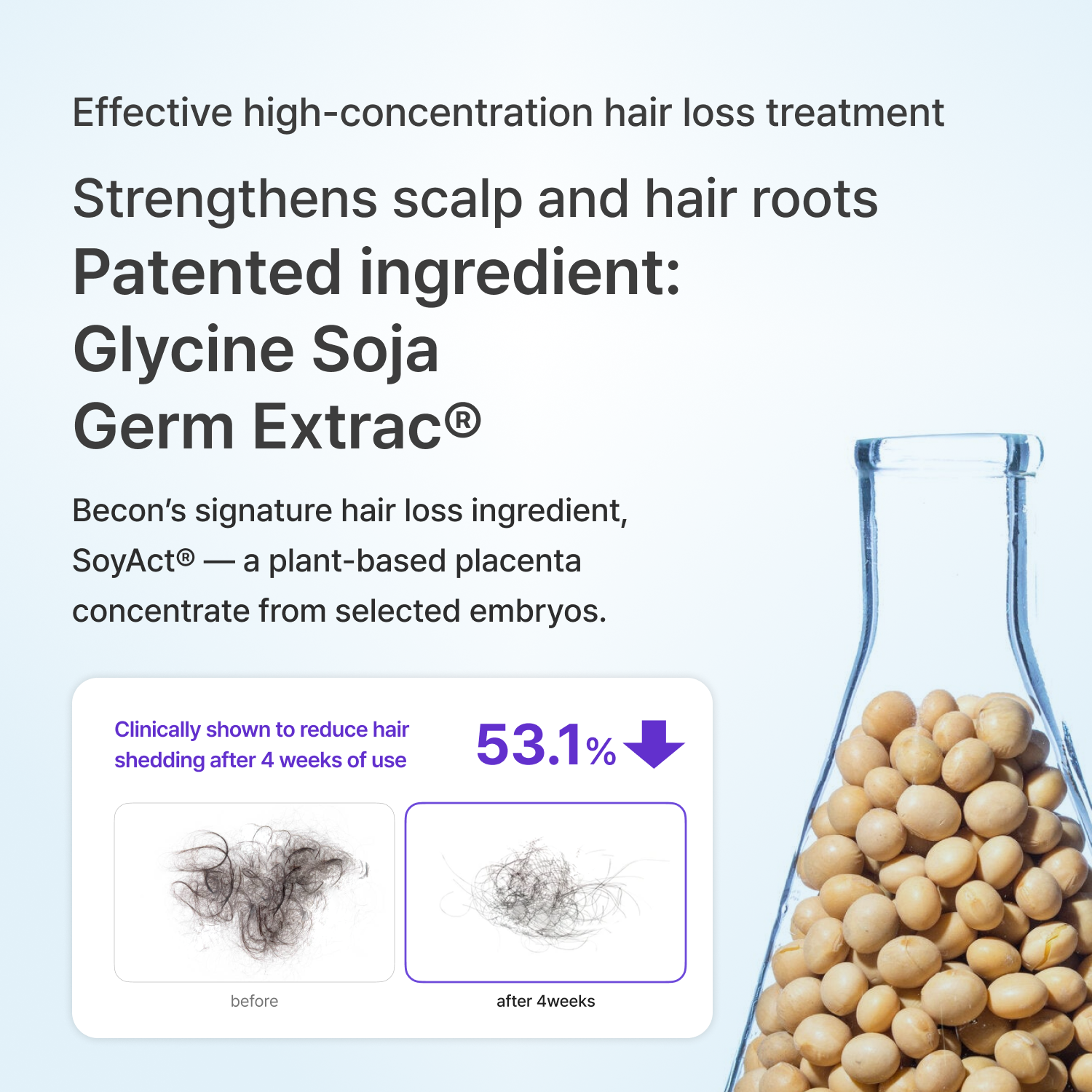 GiveMeWater Shampoo 12.17 fl oz