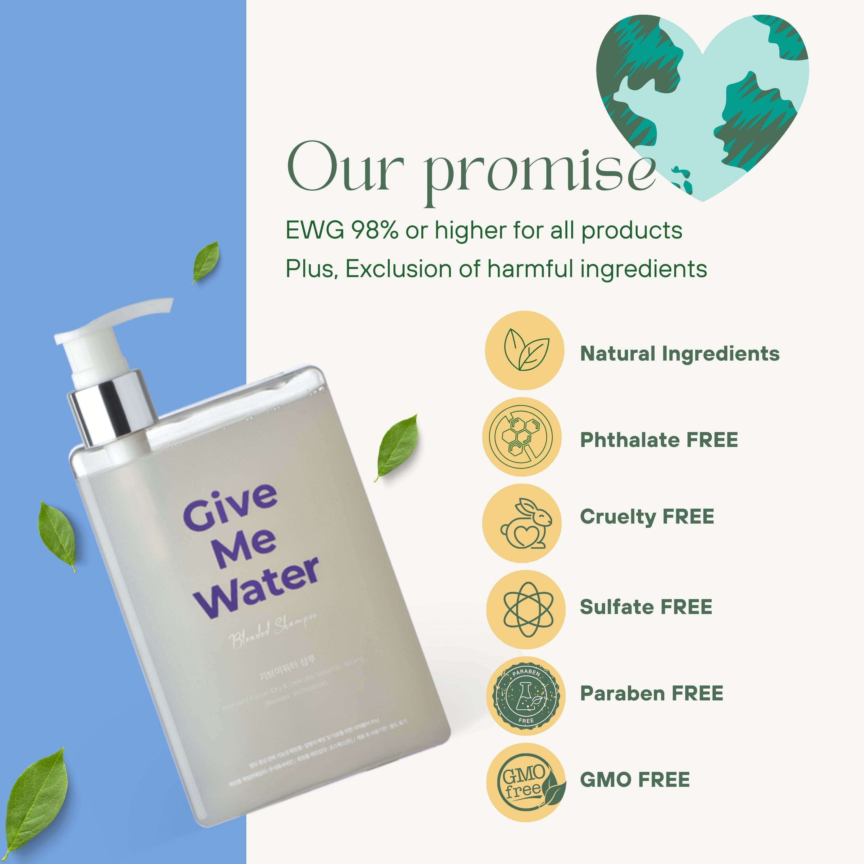 GiveMeWater Shampoo 12.17 fl oz
