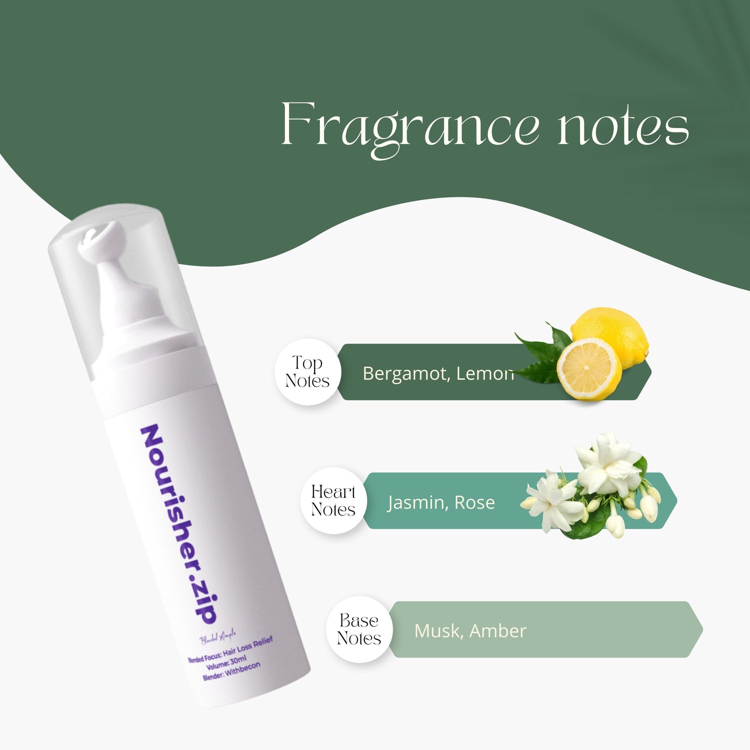 Nourisher.zip Hair Serum Ampoule