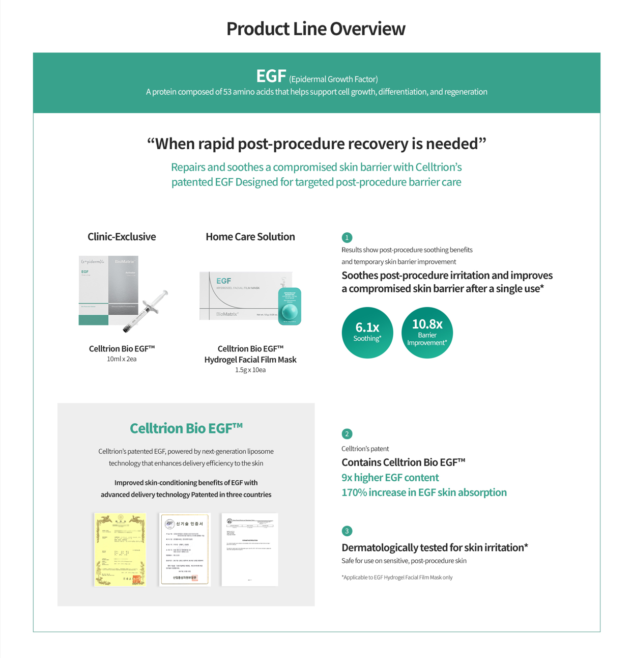 Zipiderm