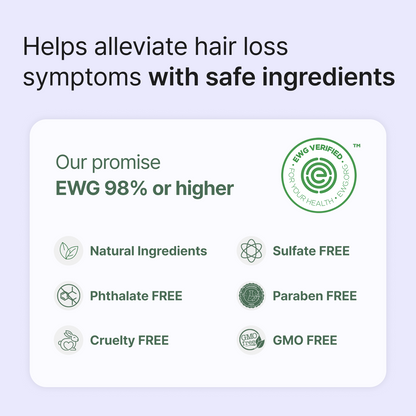 BeConfident Shampoo 12.17 fl oz