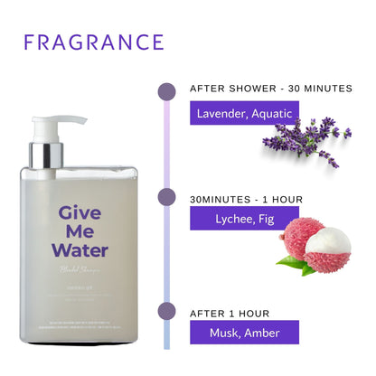 GiveMeWater Shampoo 12.17 fl oz
