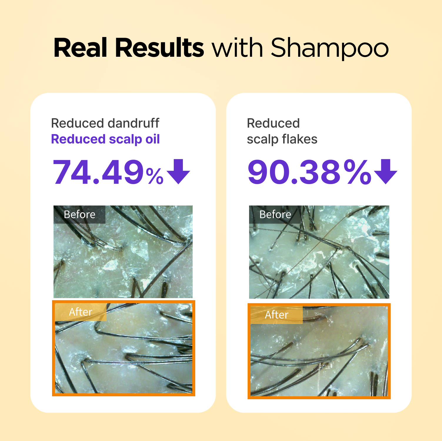 NoMoreOil Shampoo 12.17 fl oz